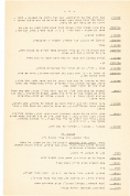 המחזה: "מעודו היה כזה" מאת: אנדה עמיר
בבימויו של שרגא פרידמן
עמוד 8